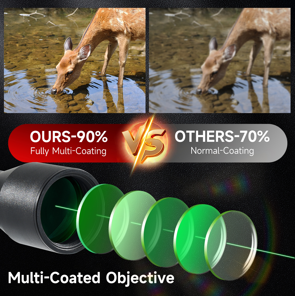 Hunting Tactical Scope 2-7x32  – Crossbow Scope Sight recenzja i cena