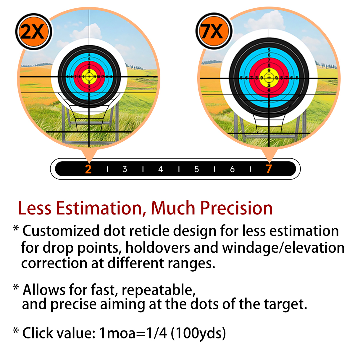 Hunting Tactical Scope 2-7x32  – Crossbow Scope Sight recenzja i cena