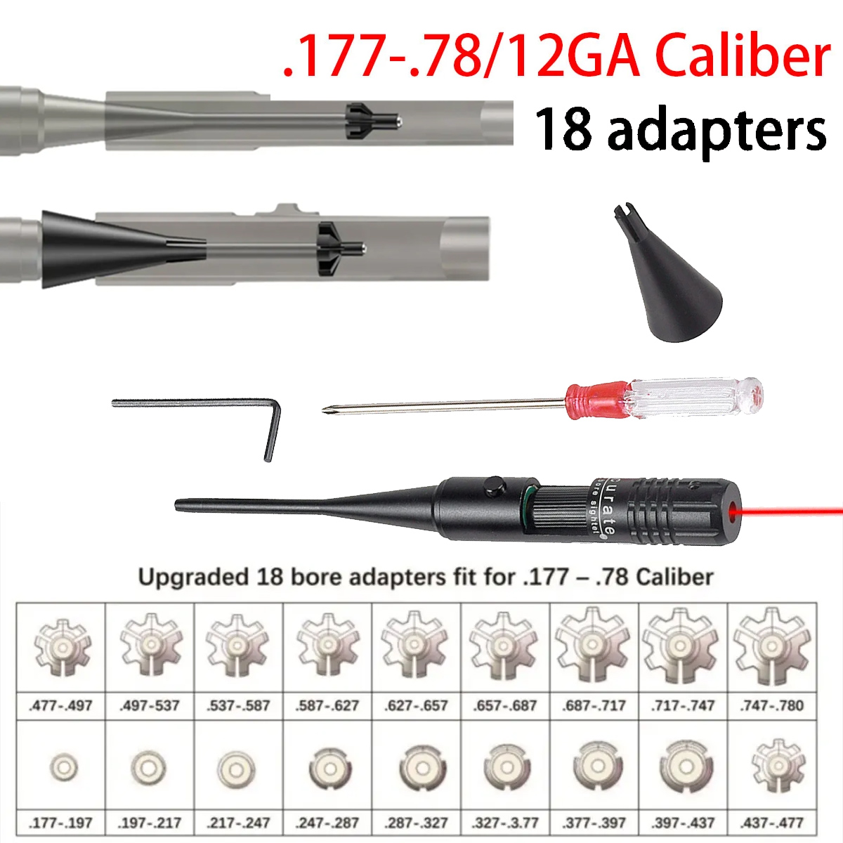 Green Red Laser Bore Sight Kit – Laser Boresighter Kit recenzja i cena