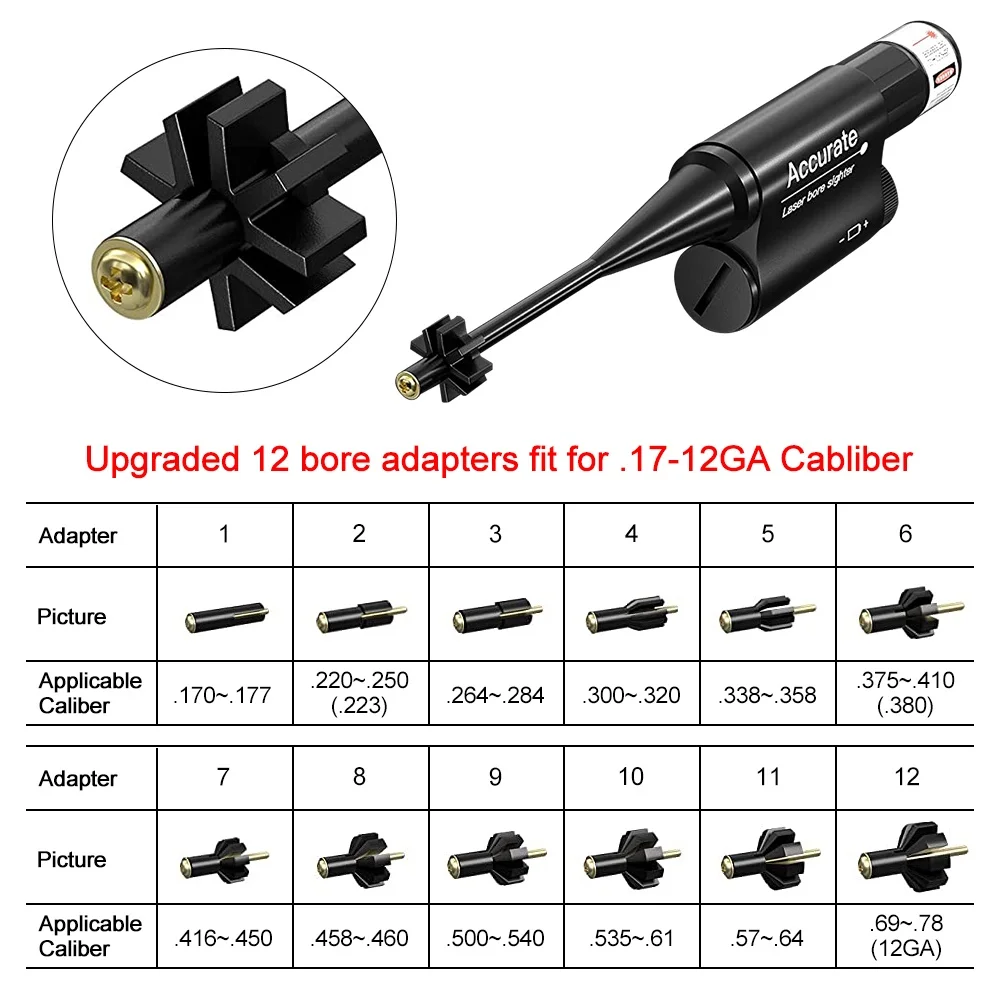 Red Green Laser Sight Bore Sig – Laser Boresighter Kit recenzja i cena